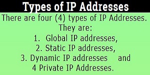 type-of-ip-addresses_300x150