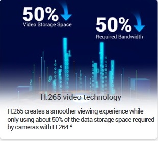 H265-video-technology.jpg